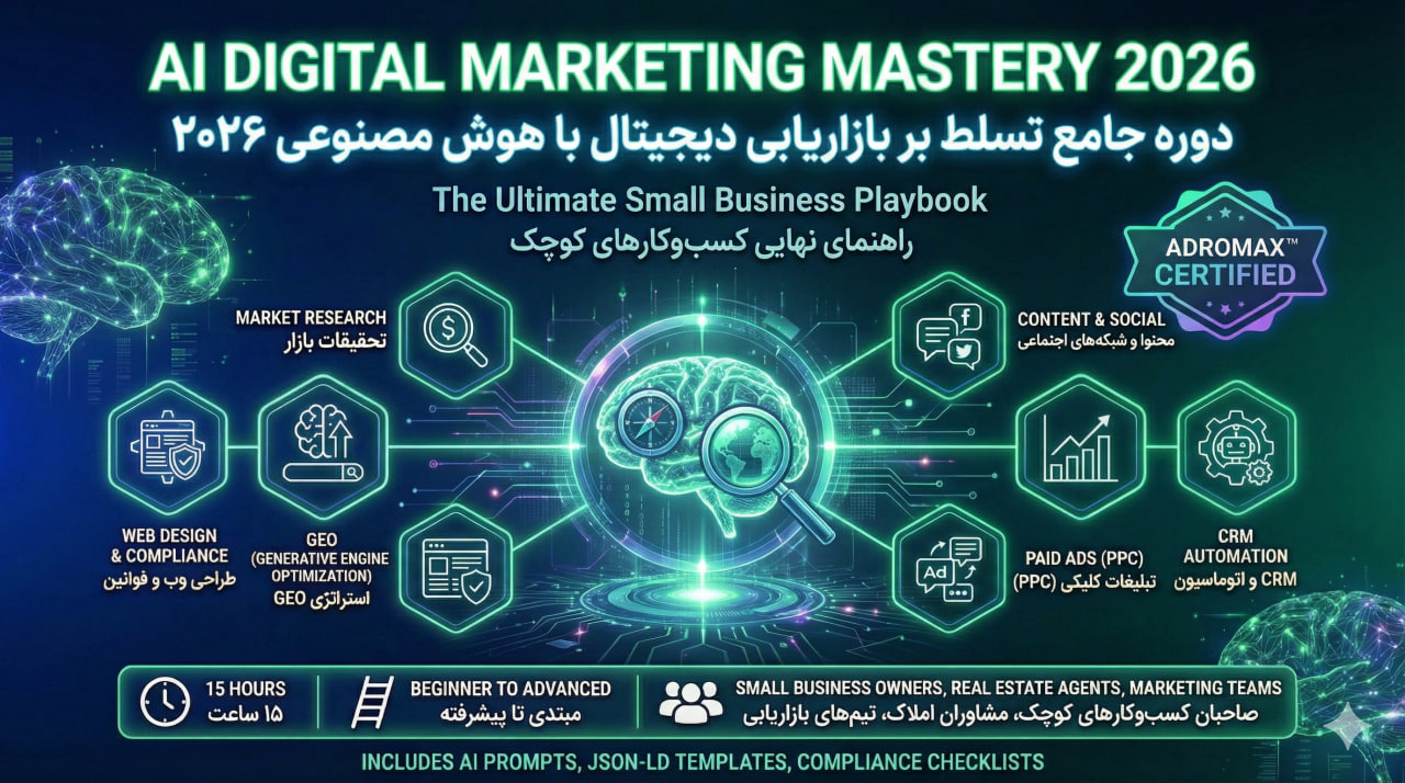 AI Digital Marketing Mastery 2026: The Ultimate Small Businesses Guide